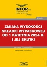 ebook Zmiana wysokości składki wypadkowej od 1 kwietnia 2024 r. i jej skutki - Małgorzata Kozłowska