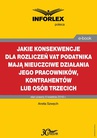 ebook Jakie konsekwencje dla rozliczeń VAT podatnika mają nieuczciwe działania jego pracowników, kontrahentów lub osób trzecich - ANETA SZWĘCH