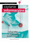 ebook Czytanie informacyjne - Mateusz Leszkowicz